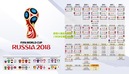 欧冠八强战火重燃，豪门对决引爆欧洲足坛